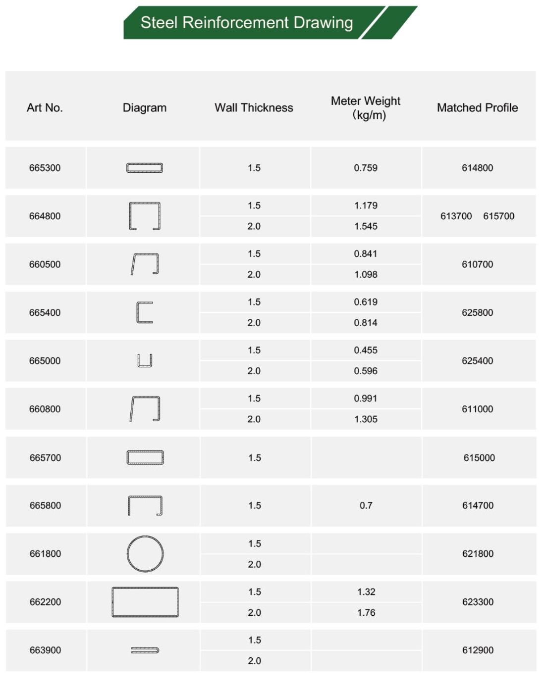 Steel Reinforcement buy- DIMEX